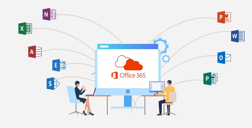 What is Office 365?