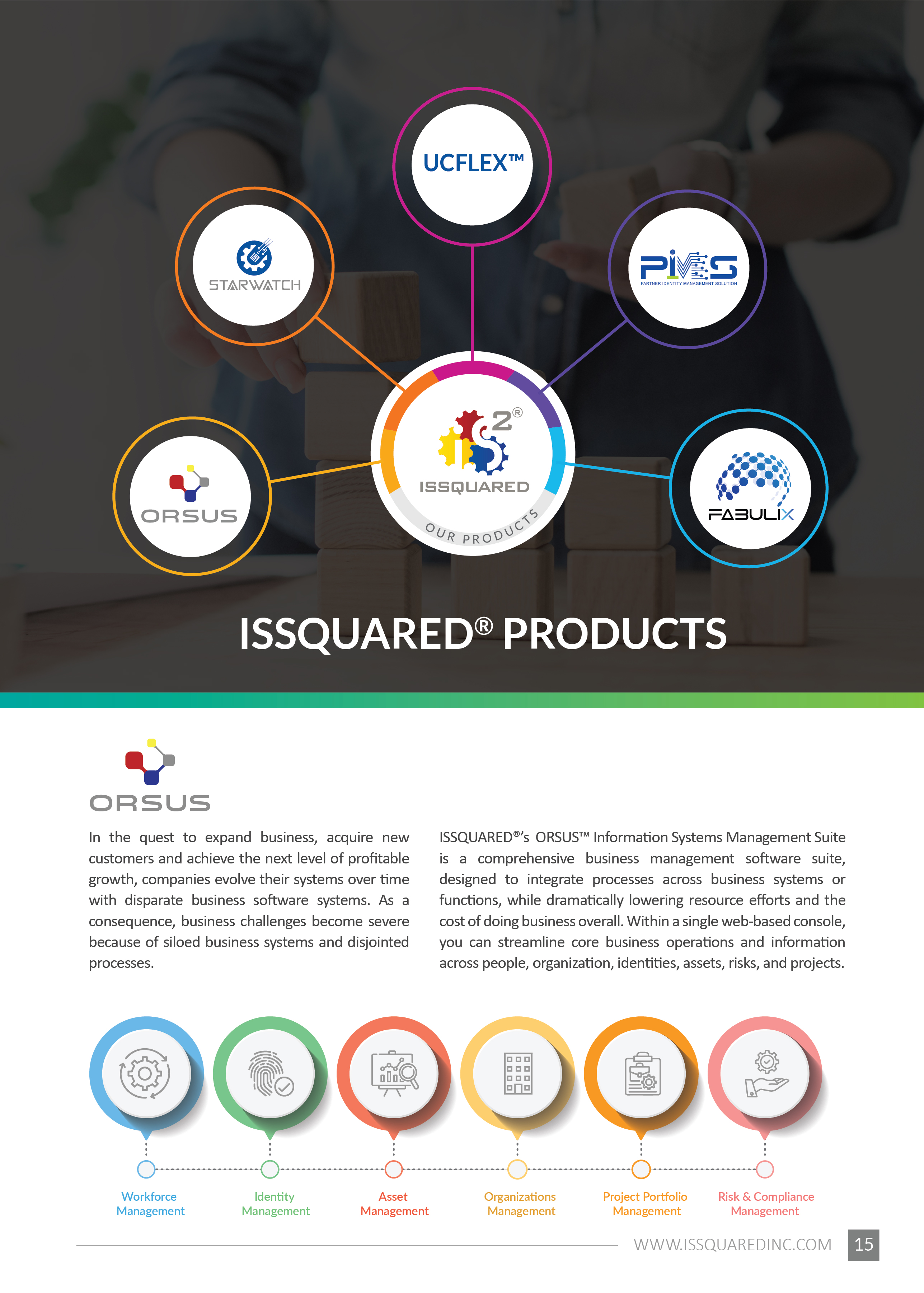 IssquaredBrochure