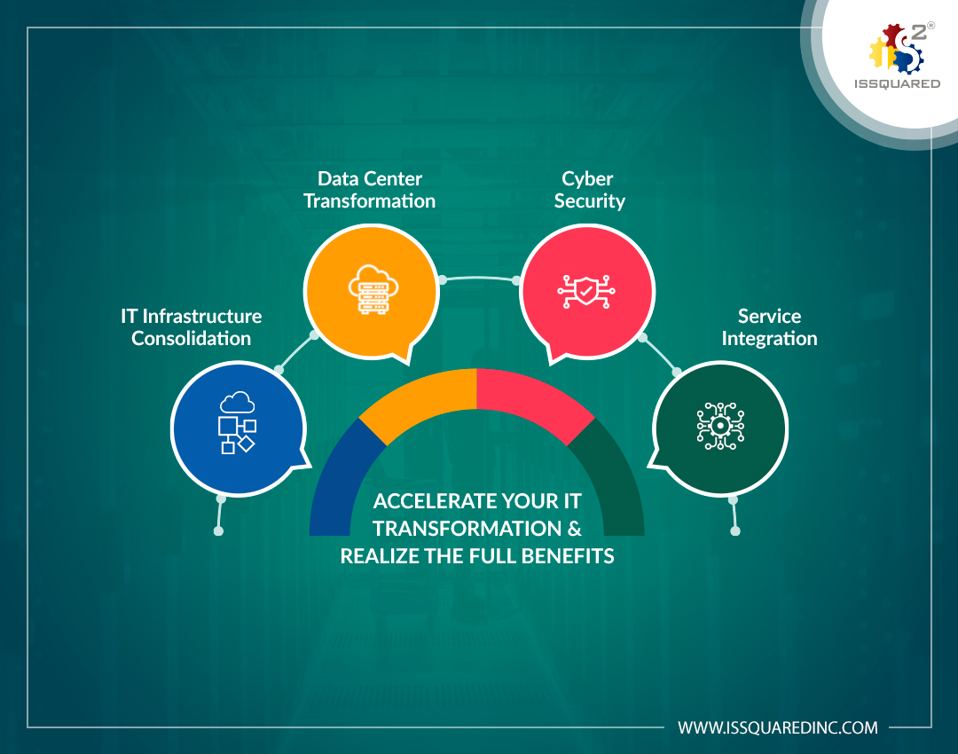 Benefits - IT Infrastructure Services