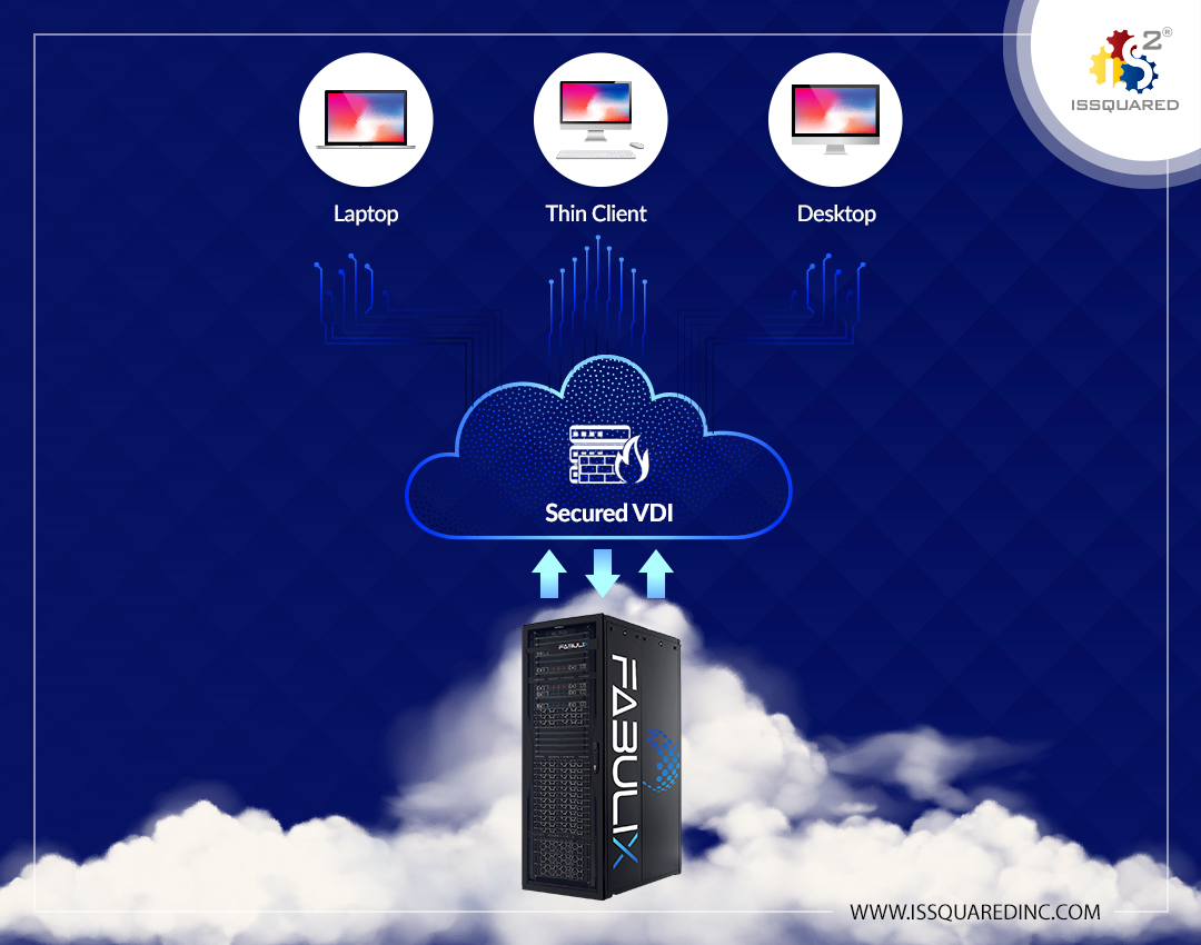 Key Benefits of Fabulix HCI