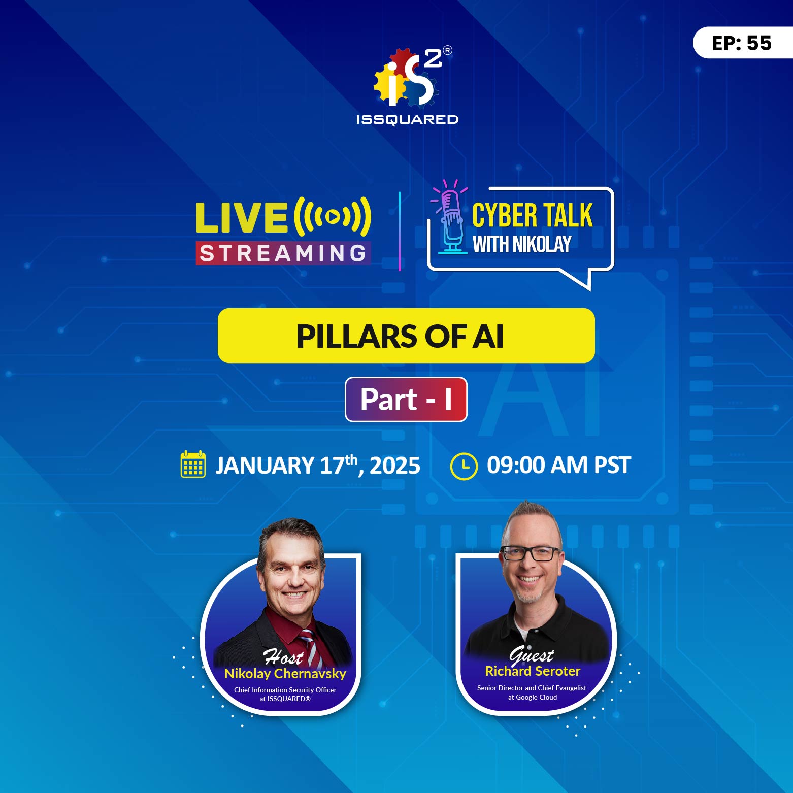 pillars of AI: Part - I